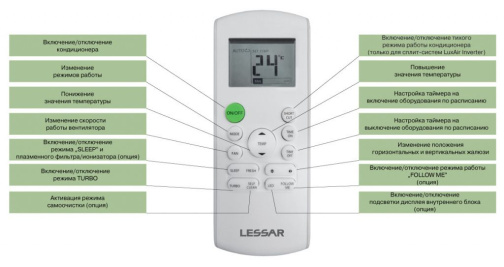 Изображение для товара Lessar LS-H12KPA2 / LU-H12KPA2