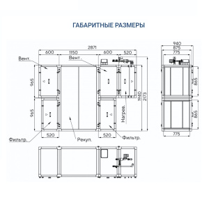 Изображение для товара Turkov Zenit Standart S 5050 W 2R