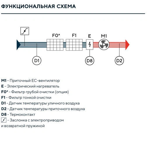 Изображение для товара Turkov Capsule 10100 48-80E