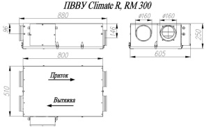 Изображение для товара GlobalVent Climate R300