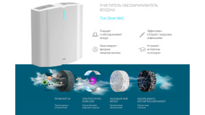 Изображение для товара Tion Clever МАC
