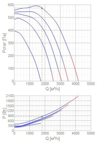 Изображение для товара Systemair KTEX 60-35-4