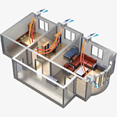 Вентиляция в квартирах: проблемы и перспективы