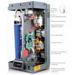 Изображение для товара Carel UR010HL204