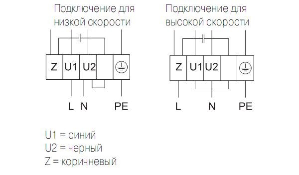 Схема подключения вентиляторов Systemair DVS SILEO