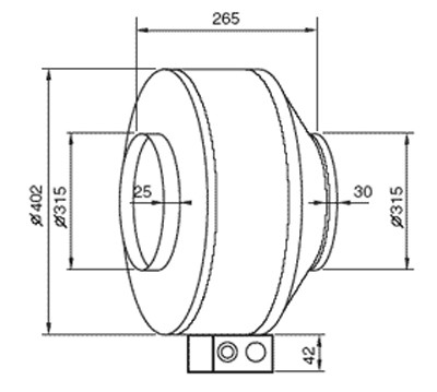Габаритные размеры