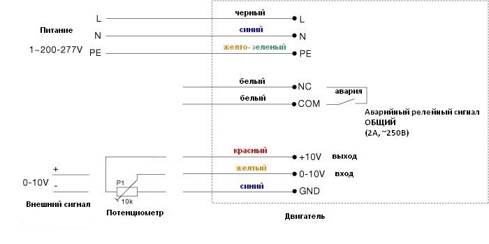 Схема подключения вентилятора Systemair DVCI 225-S
