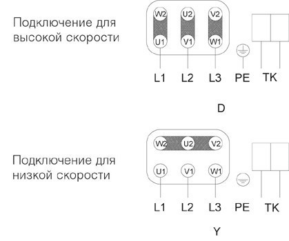 Схема подключения вентилятора Systemair PRF 200DV